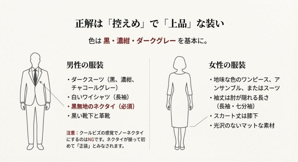 七回忌の男性の平服・ダークスーツとネクタイの正しい着こなし