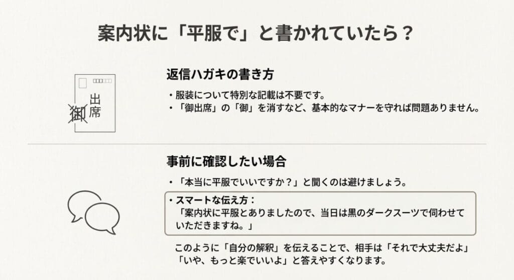 案内状に平服でとある場合の返信ハガキの書き方と電話確認のマナー