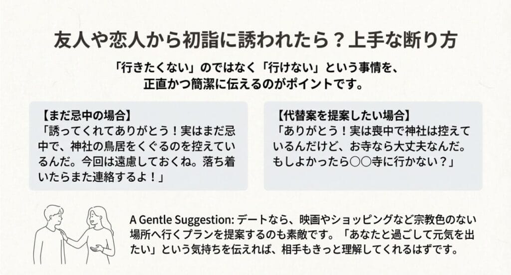 友達からの初詣の誘いの上手な断り方の解説
