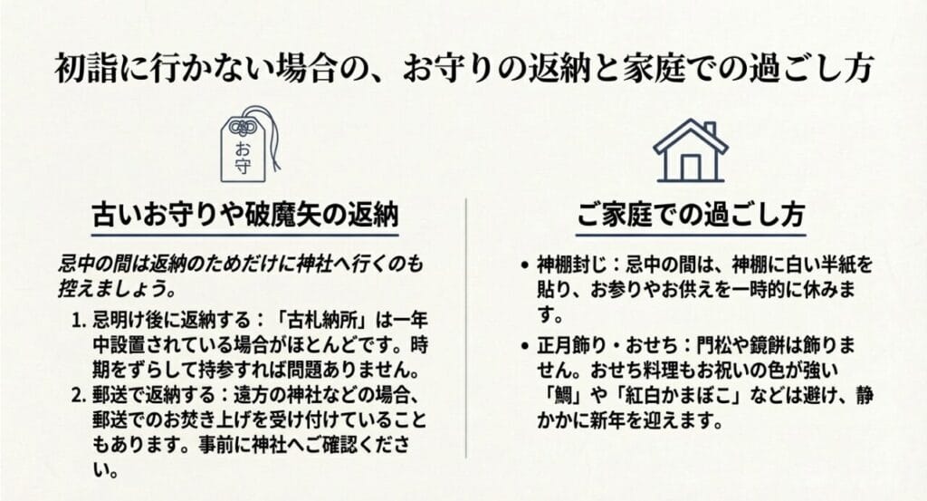 初詣に行かない場合のお守りの返納と家庭での過ごし方