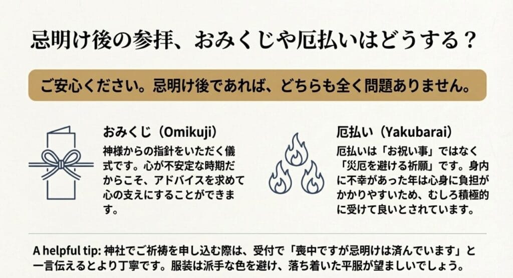 厄払いやおみくじは喪中でも可能かを解説