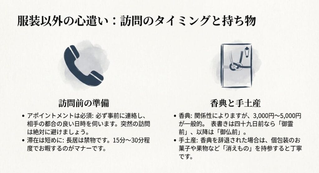 服装以外の心遣い：訪問のタ移民府と持ち物