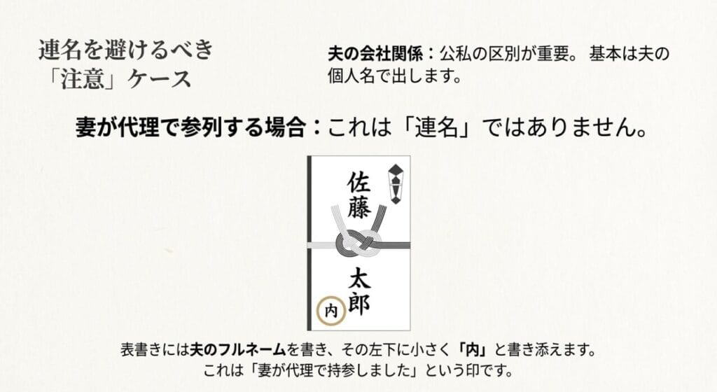 連名を避けるべきケースを解説