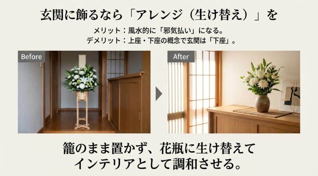 仏壇がない家での最適な置き場所