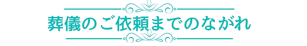 葬儀のご依頼までの流れ