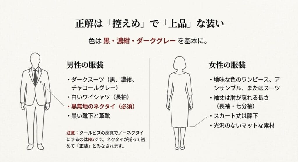 七回忌の男性の平服・ダークスーツとネクタイの正しい着こなし