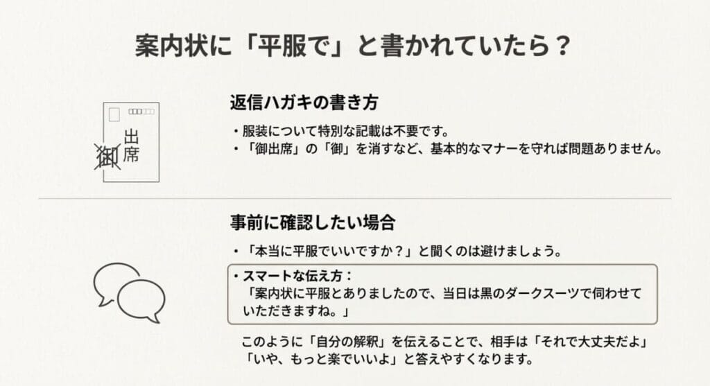 案内状に平服でとある場合の返信ハガキの書き方と電話確認のマナー