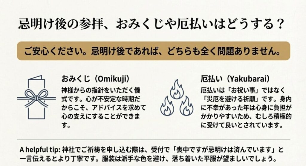 厄払いやおみくじは喪中でも可能かを解説