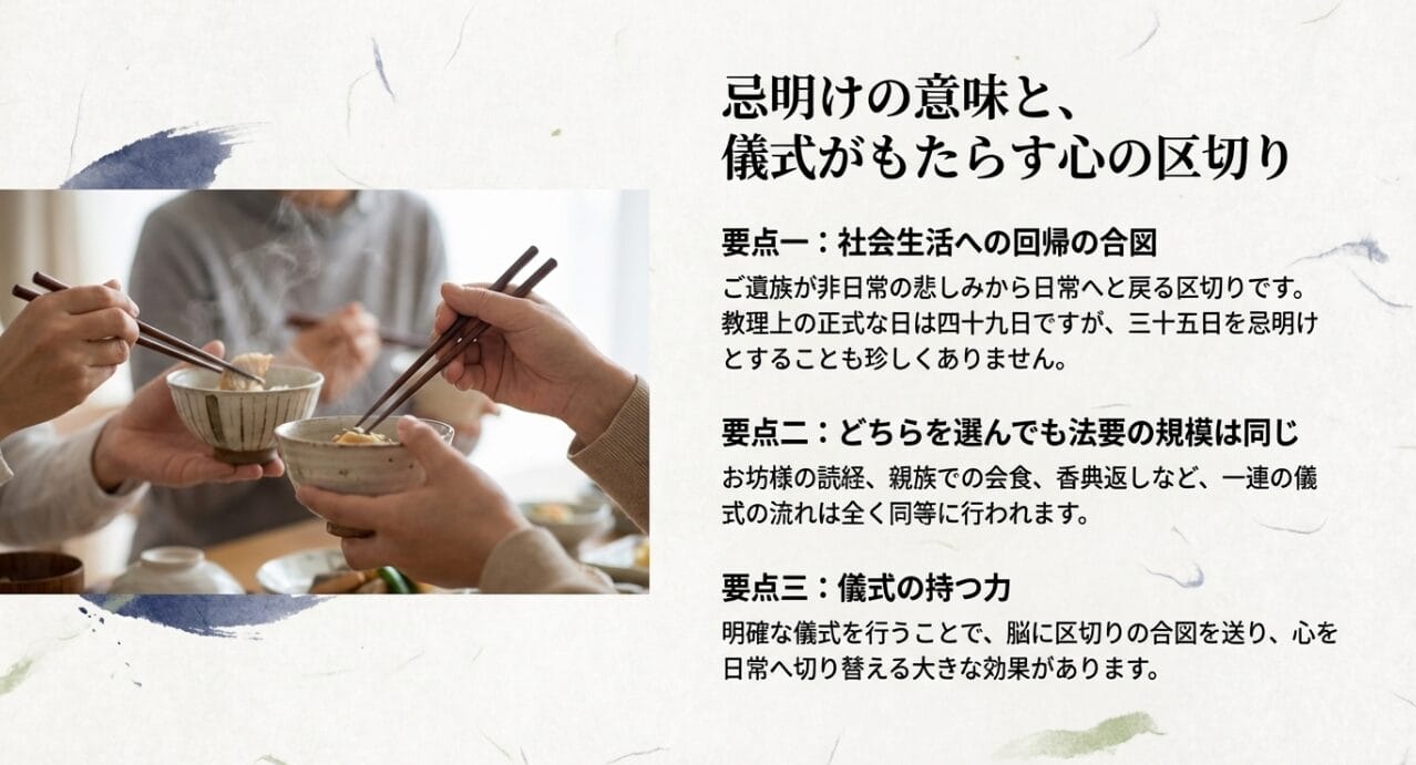 忌明けは35日と49日で違いがあるのか